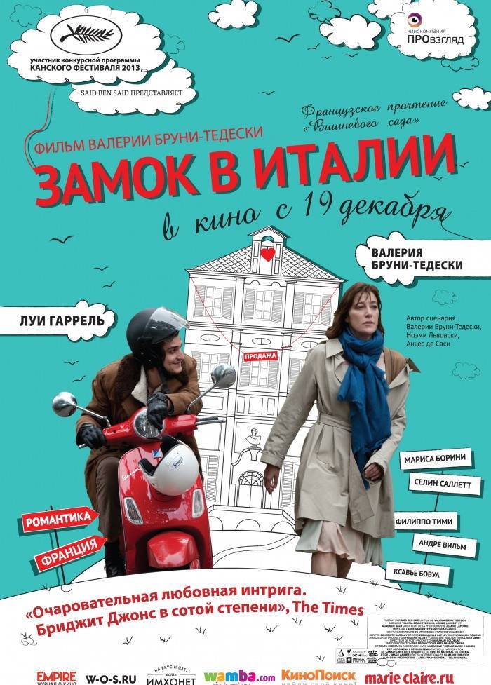 Замок в Италии (2013) смотреть онлайн