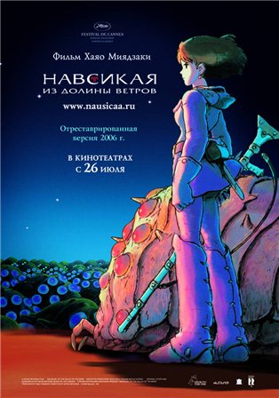 Навсикая из долины ветров (1984) смотреть онлайн